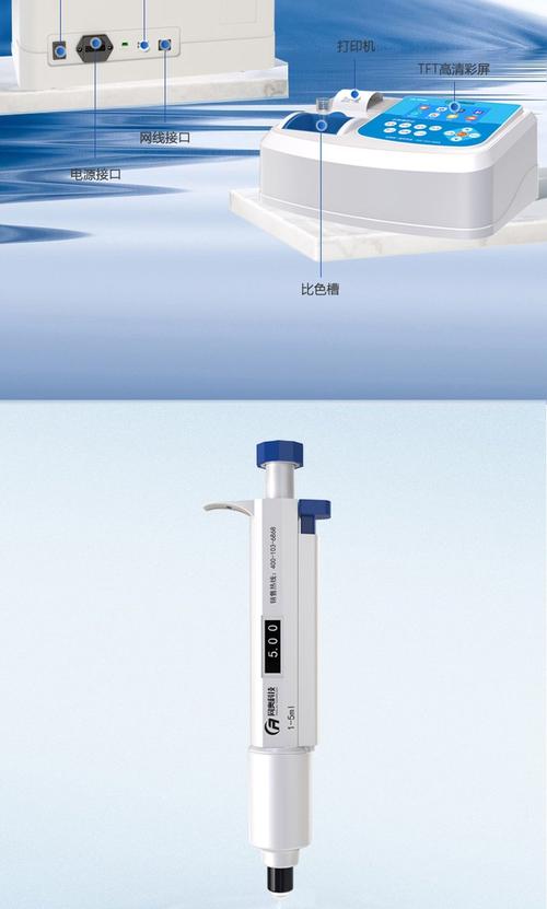 多参数水质检测仪在水质监测中的应用与选型指南